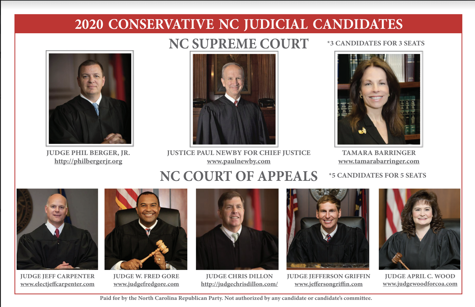 Conservative Voter Guide 2024 Nc Belia Carolyn